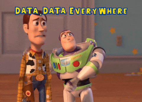 Google Analytics-data